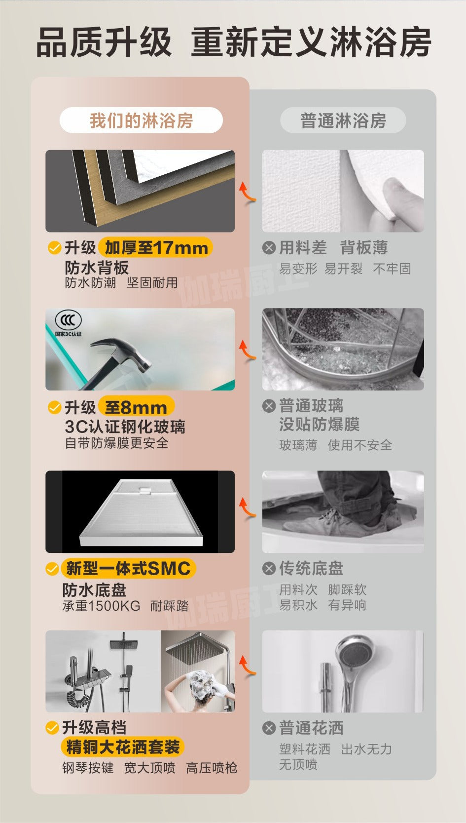 High-end integrated bathroom